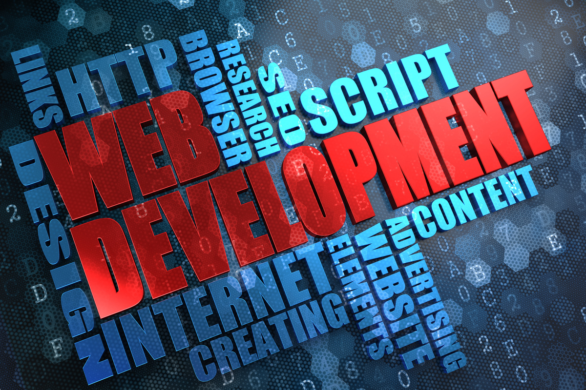 Web Development. Wordcloud Concept.